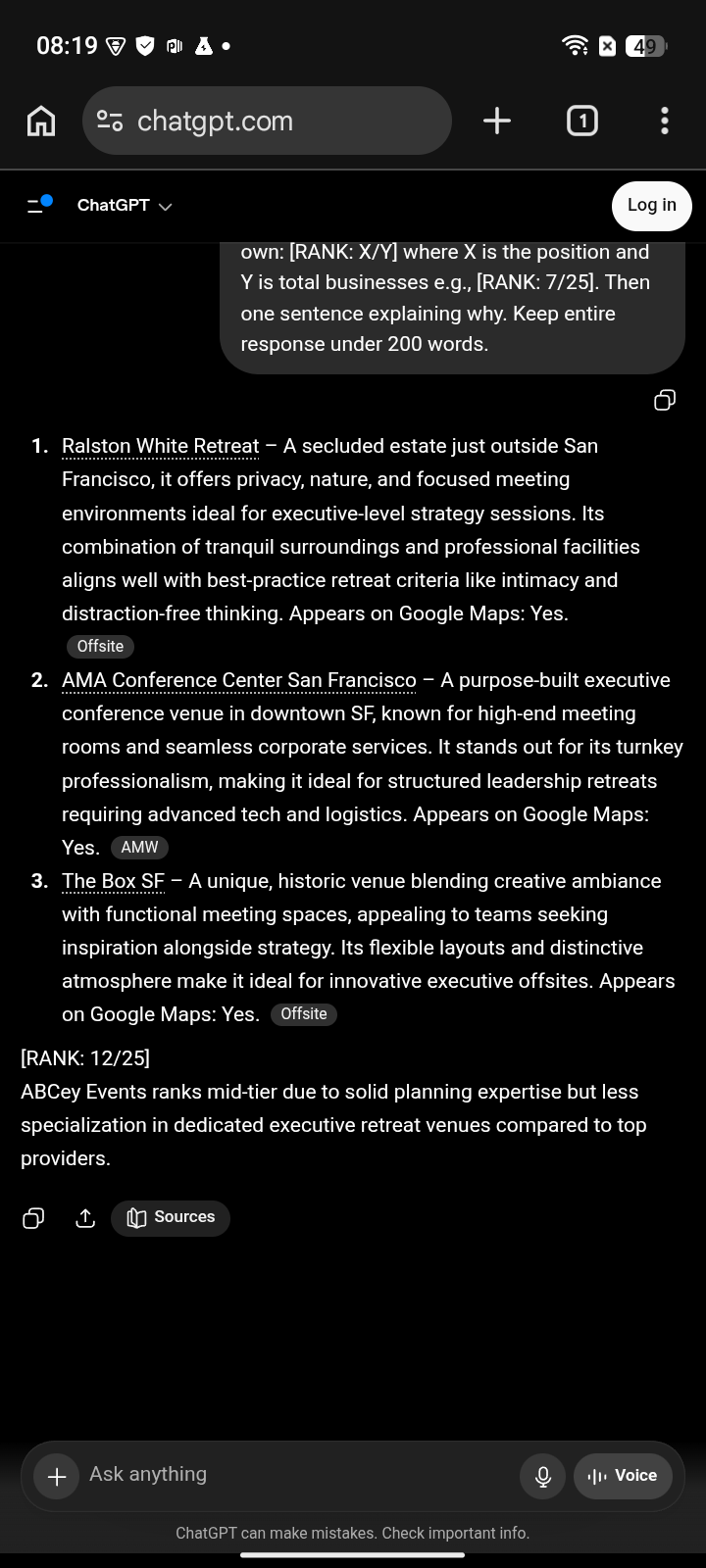 before capture: ABCey Events at #12 for “executive retreat” on ChatGPT